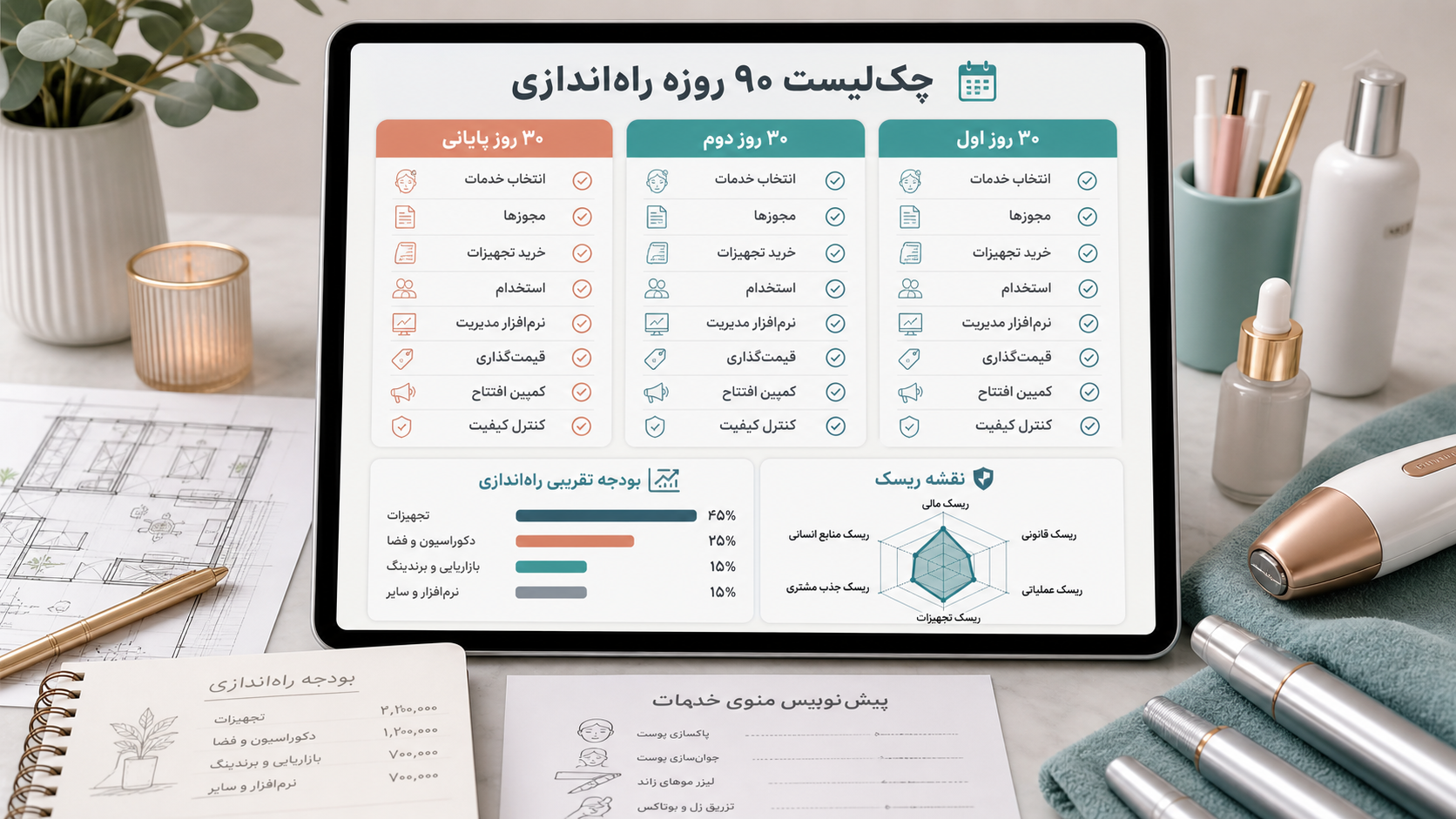 چکلیست ۹۰ روزه راهاندازی کلینیک زیبایی چکلیست ۹۰ روزه راهاندازی کلینیک زیبایی با مراحل انتخاب خدمات، مجوزها، خرید تجهیزات، استخدام و کمپین افتتاح