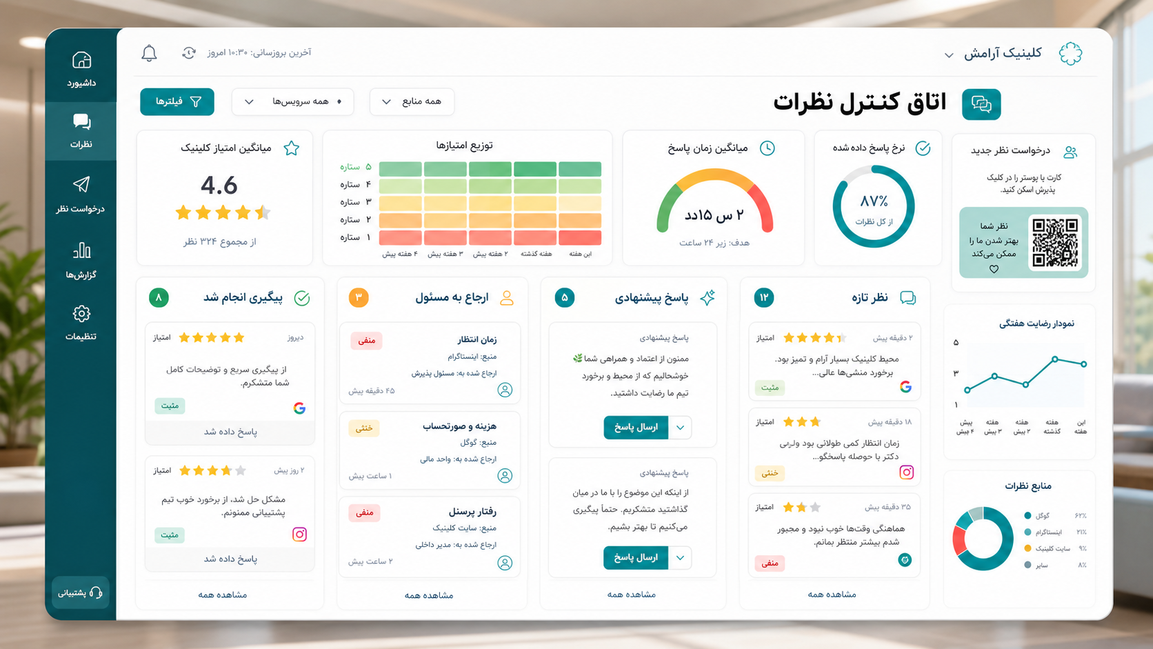 اتاق کنترل نظرات آنلاین کلینیک اتاق کنترل نظرات آنلاین کلینیک با کارتهای پاسخ، ارجاع، پیگیری و نمودار رضایت هفتگی