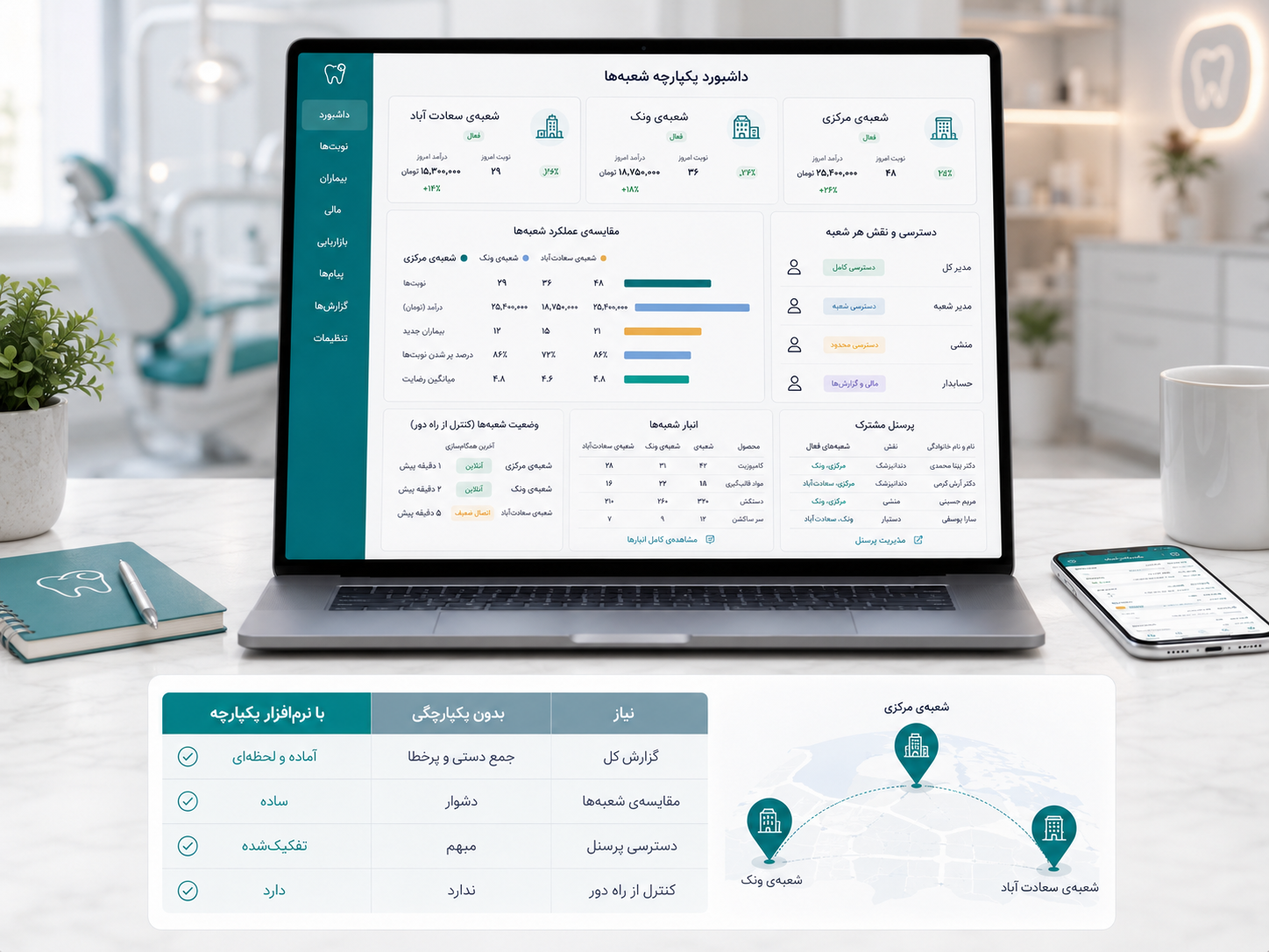 تصویر پس‌زمینه صفحه اصلی